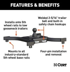 5th Wheel to Gooseneck Adapter Hitch