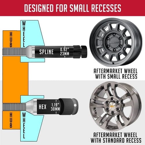 Wheel Accessories Parts 24 Pc Spiked Solid Metal Lug Nuts